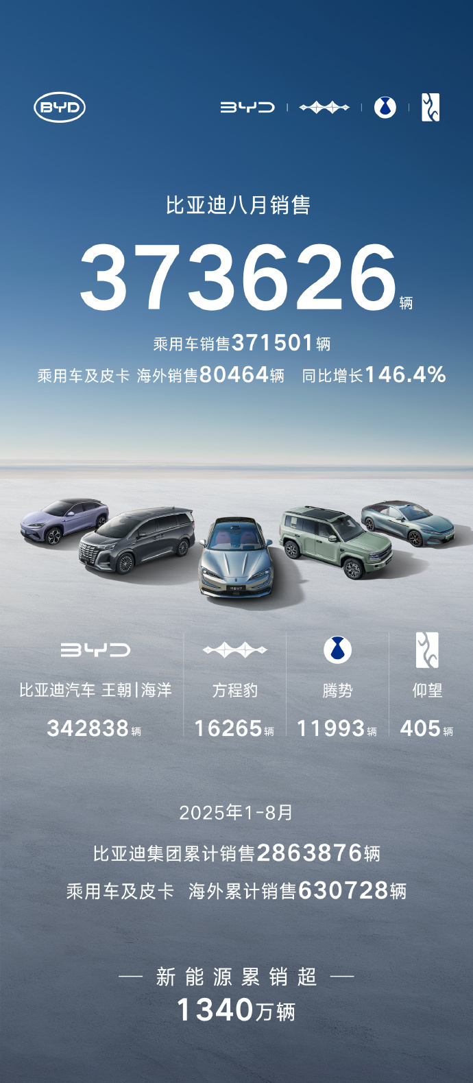 2026春联行业市场规模分析及未来发展趋势预测_人保车险,人保有温度