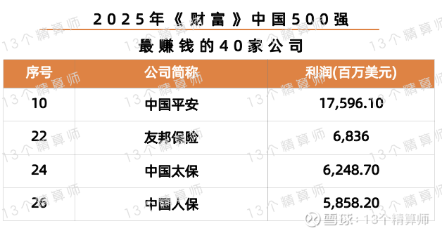 人保财险 ,人保有温度_2026-2030年电池行业：新能源汽车与储能市场的双重红利