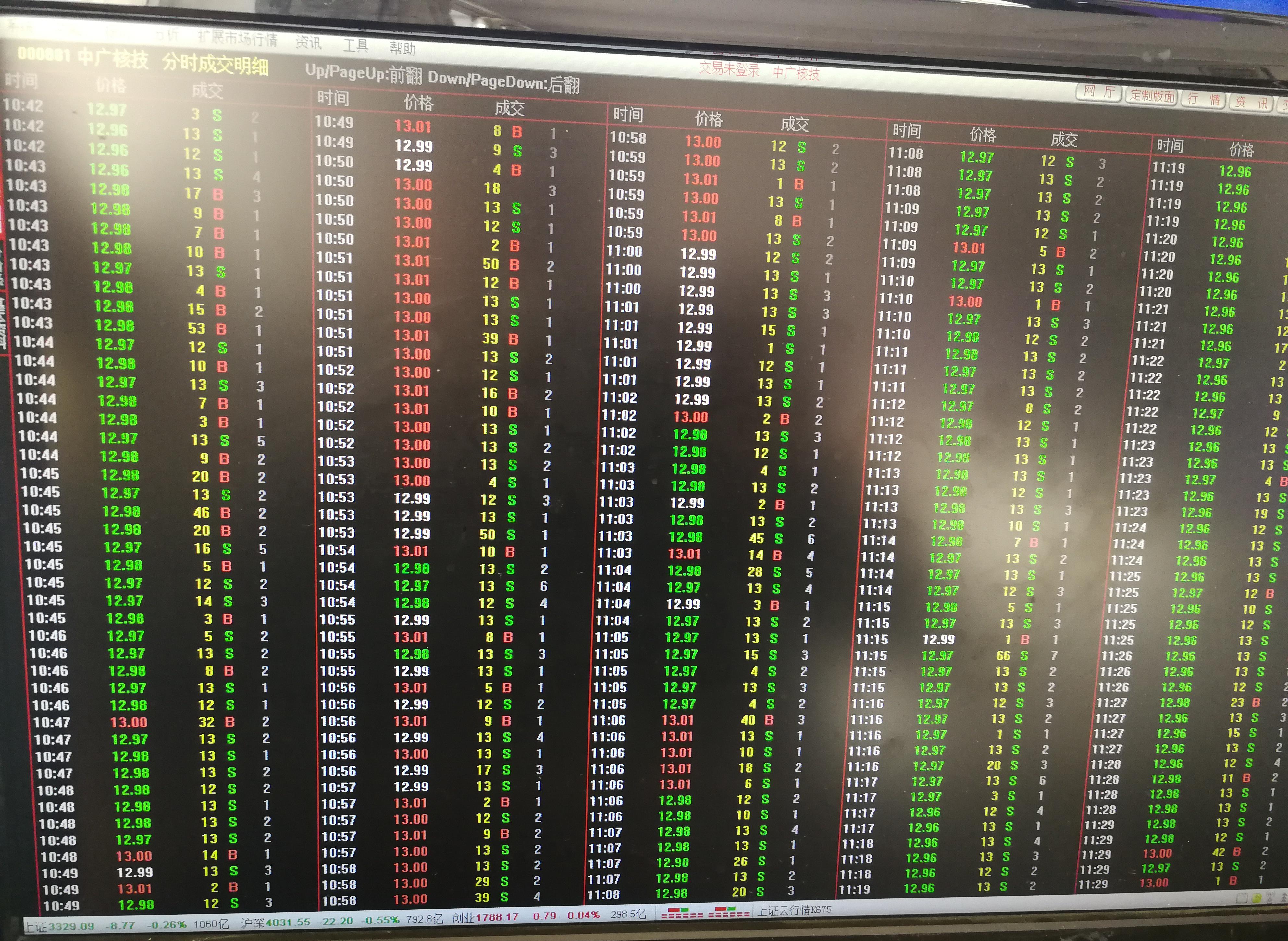中广核技：约6214万股限售股2月12日解禁