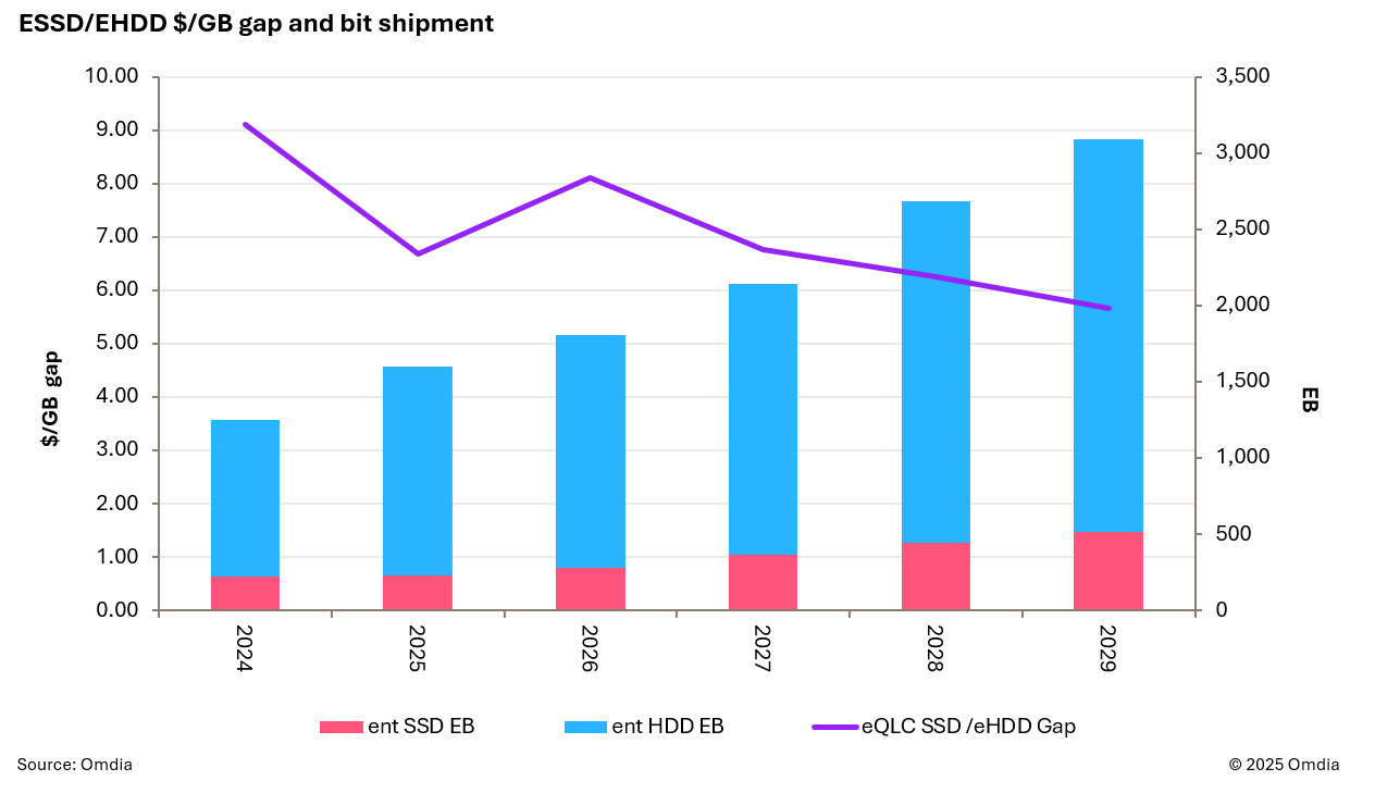 2026-2030年中国AI+金融行业发展趋势与投资机遇深度解析_人保护你周全,人保有温度