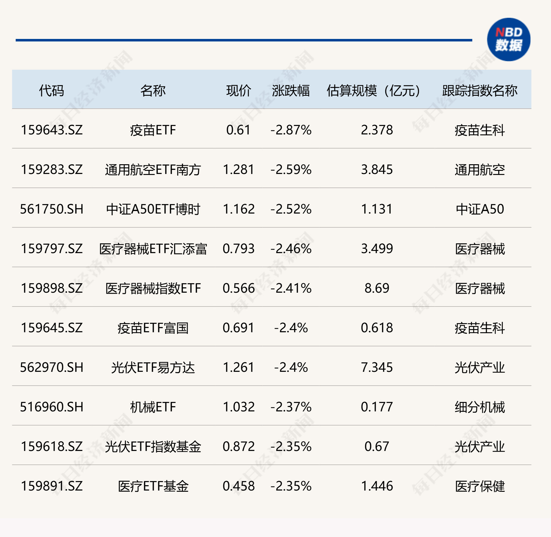 聚和材料涨停 8只科创板股涨超10%
