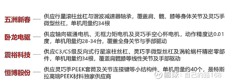 冠盛股份澄清：公司机器人智能仿生关节臂产品进入量产阶段系误读