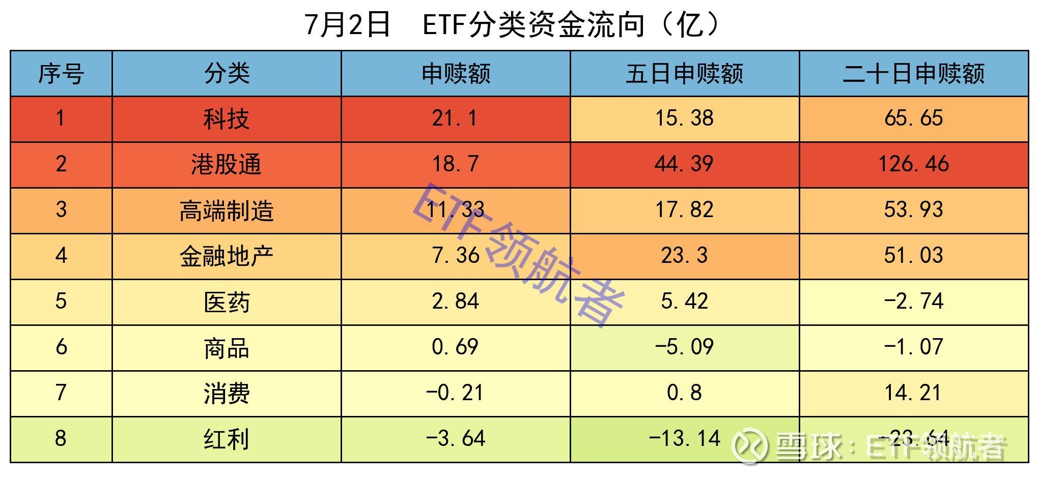 TOPCON电池概念涨4.11%，主力资金净流入这些股