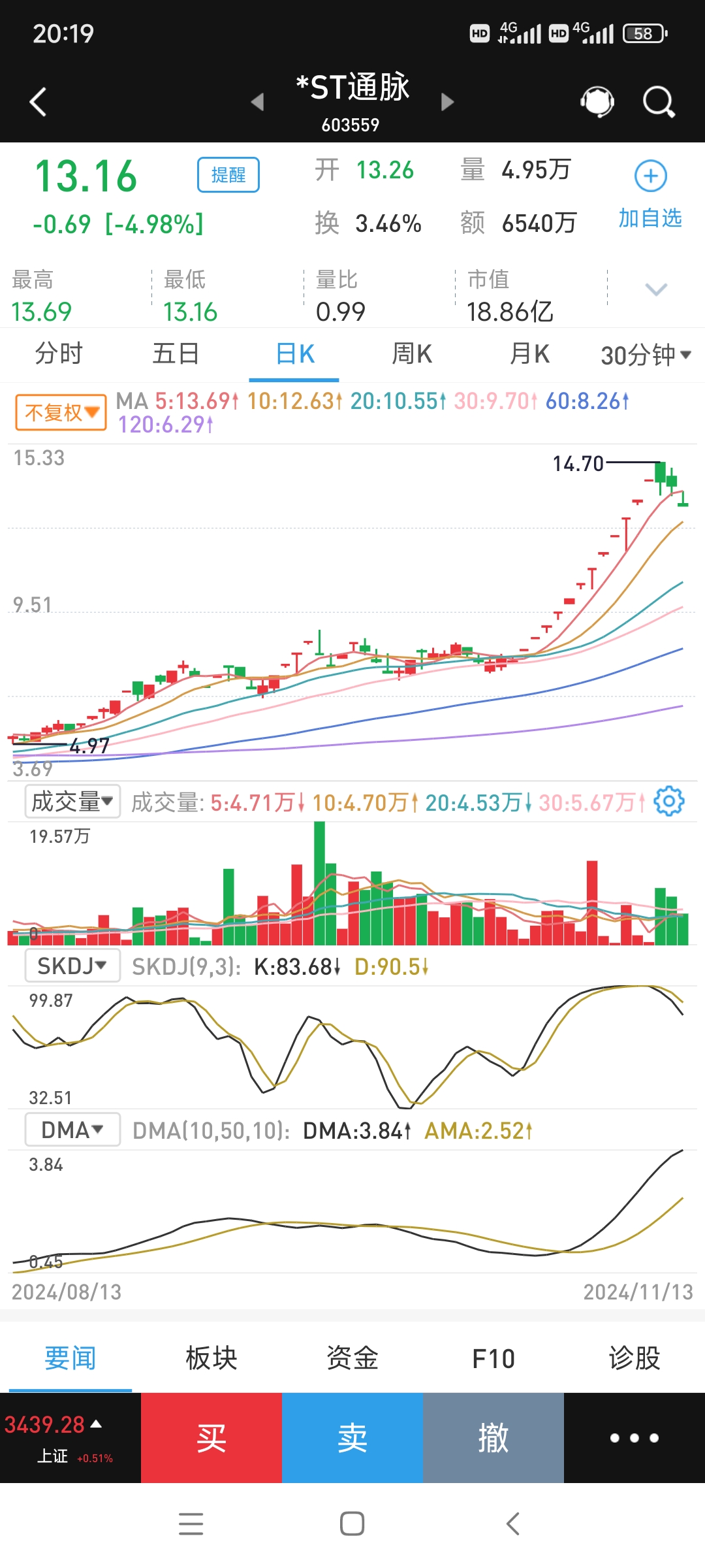 TOPCON电池概念涨4.11%，主力资金净流入这些股