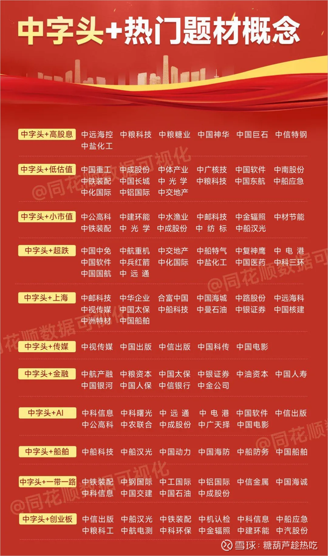 共封装光学(CPO)概念涨4.11%，主力资金净流入这些股