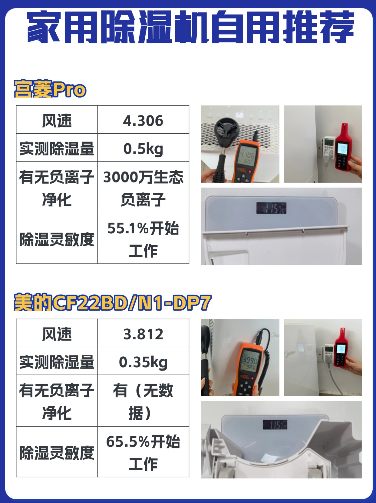 格力电器获得外观设计专利授权：“除湿机”