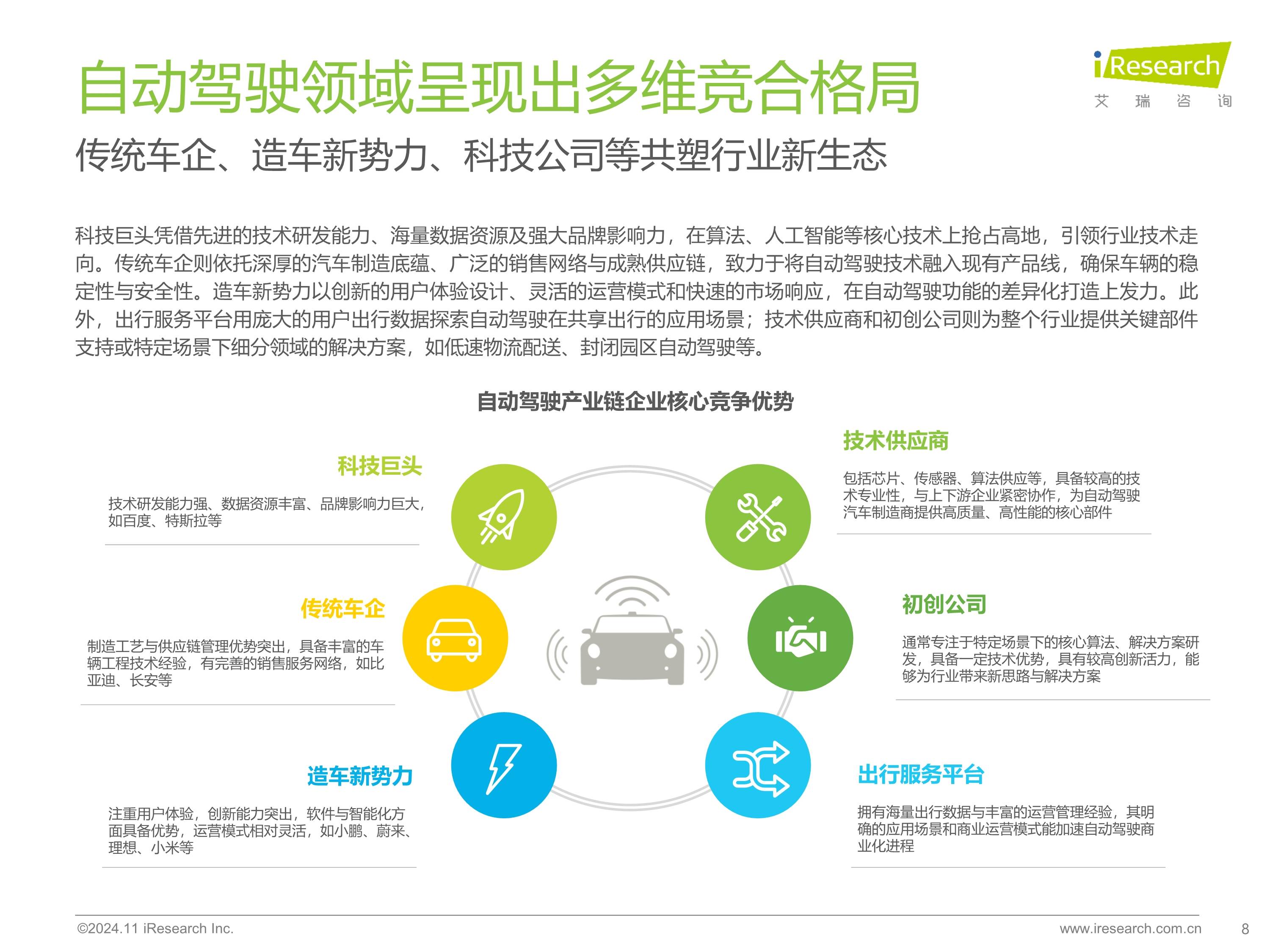 2026年通信设备行业现状及发展趋势分析_保险有温度,拥有“如意行”驾乘险，出行更顺畅！