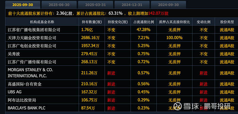 2月10日欢瑞世纪涨停：影视，短剧/互动影游，IP经济/谷子经济概念热股