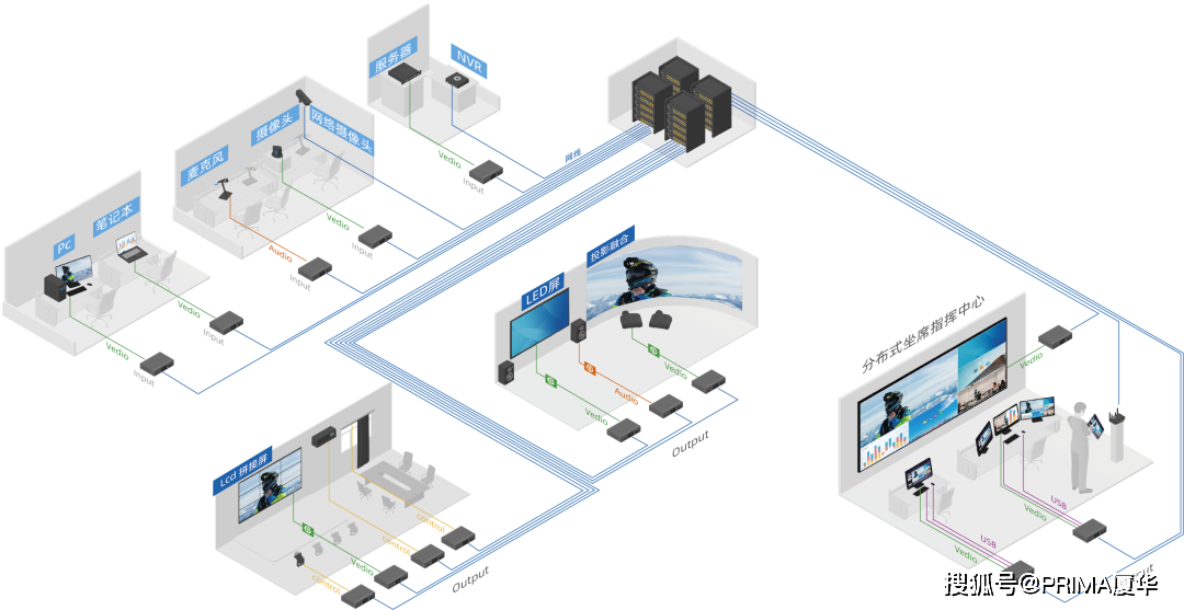 国海证券成功发行全国首单“智慧城市+绿色能源”数据资产ABS