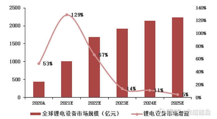 奥特维获得发明专利授权：“叠片检测设备”