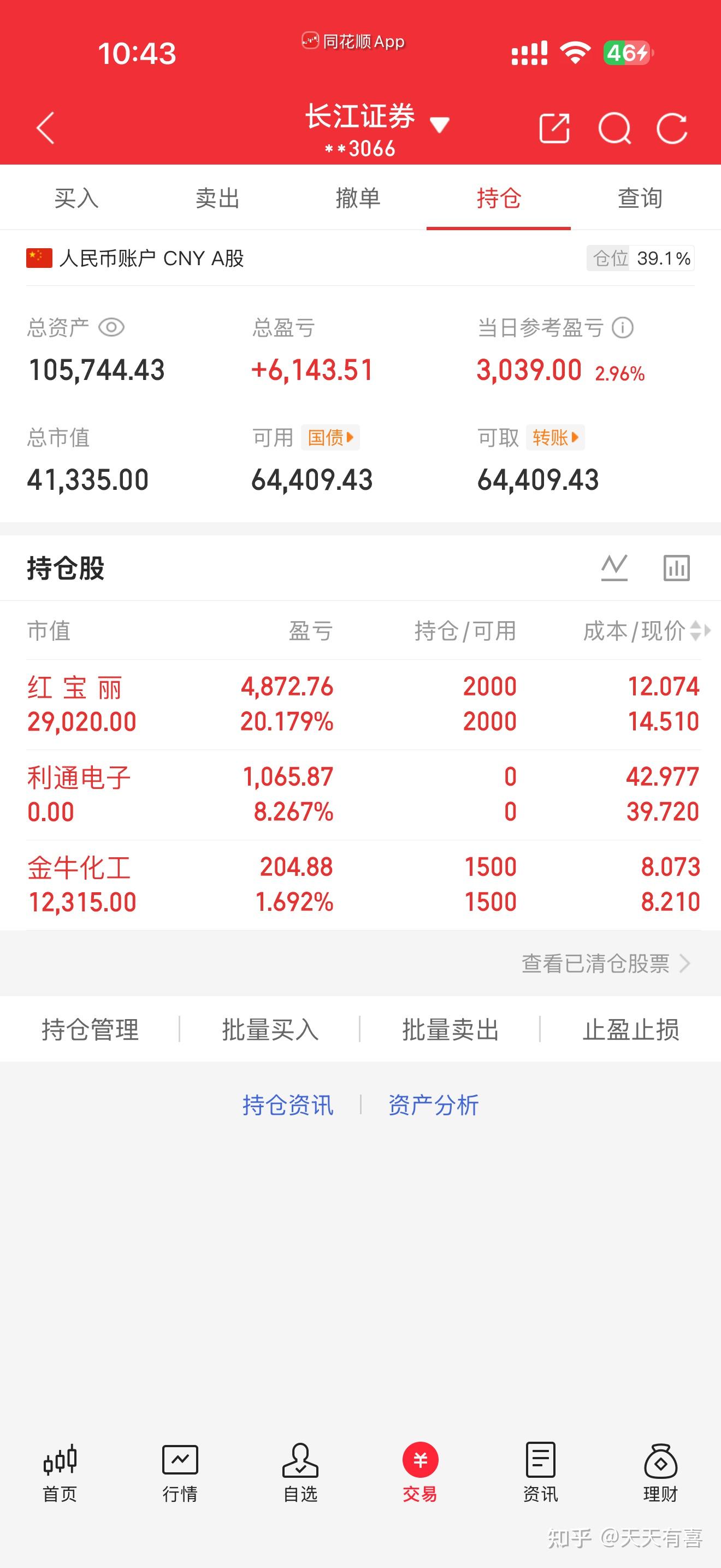 金牛化工录得4天3板