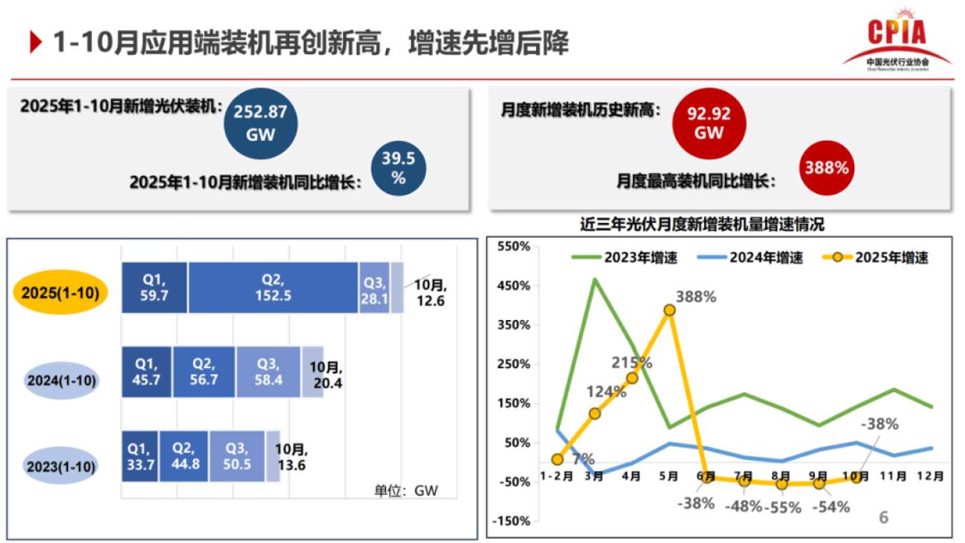 高端装备行业发展分析：需求升级与政策红利释放增长潜力_人保车险,人保有温度