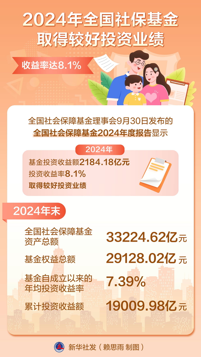 2026互联网+财富行业全景调研及投资趋势分析_人保服务,人保财险 