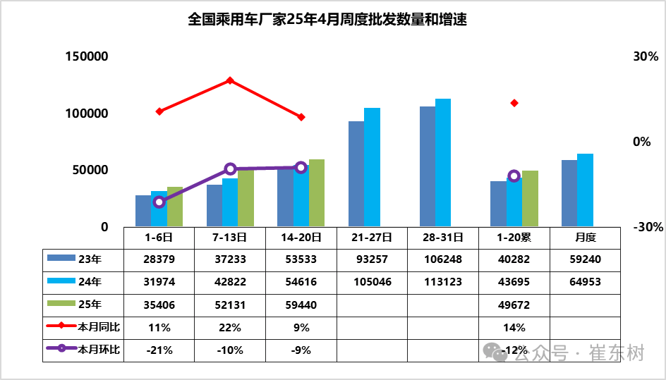 平稳开局！1月我国汽车销量超234万辆，出口量同比增长44.9%，纯电动车出口增速超过插混车