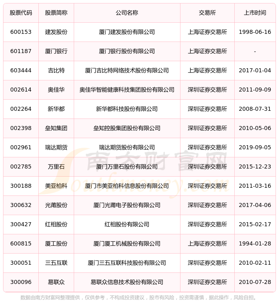 开盘跌超1个点！板块估值处历史底部，10家上市银行业绩快报显示行业基本面有支撑！
