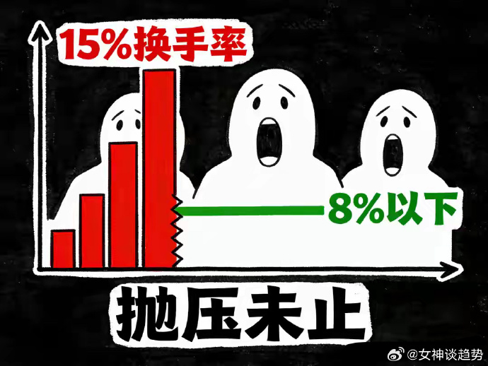 赛微微电：约166.55万股限售股3月3日解禁