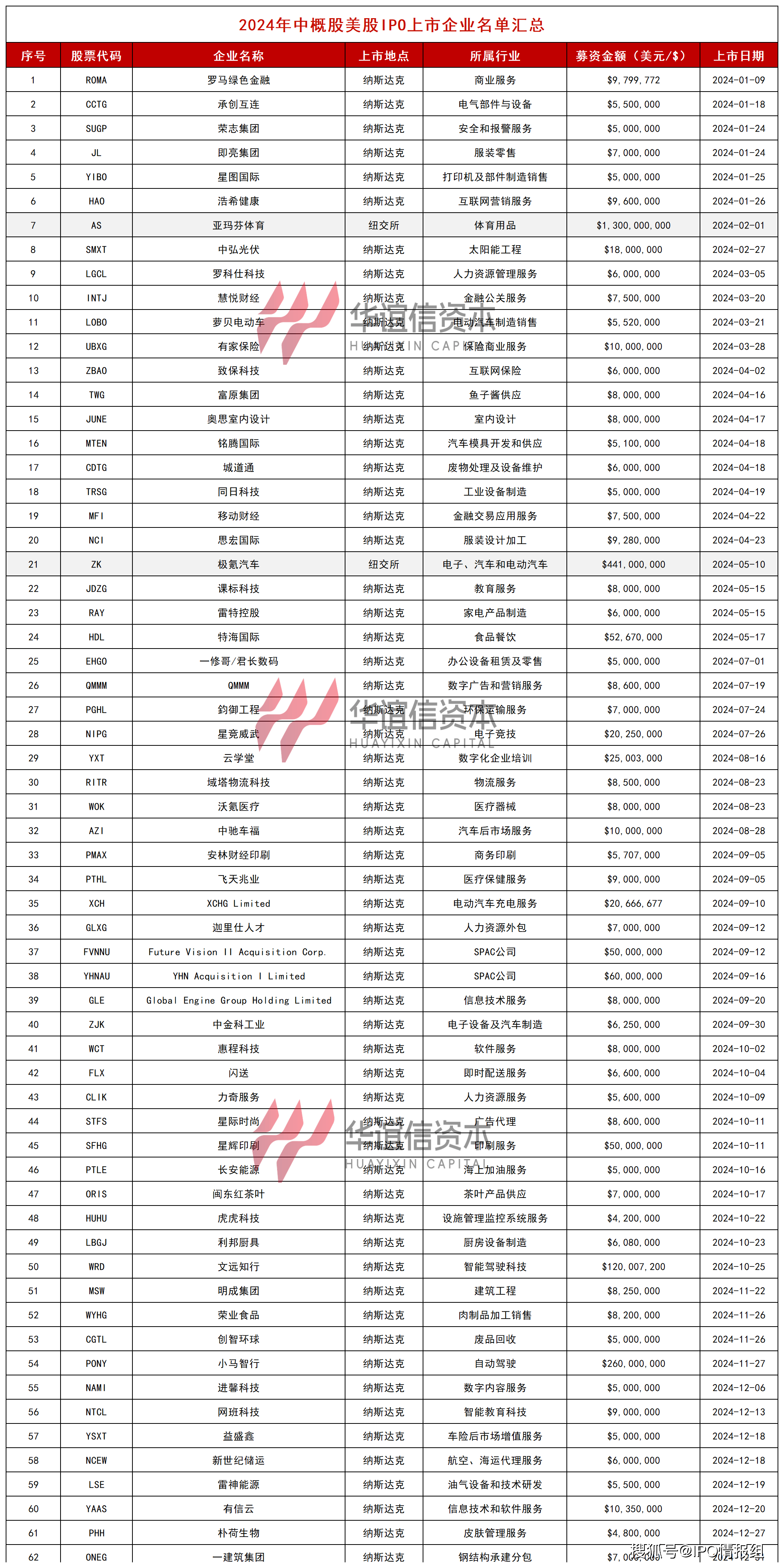 15年以来之最，DRAM供应短缺！美存储概念股大爆发！