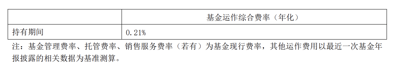 债市早参2月13日 | 央行今日将开展1万亿元买断式逆回购操作;同量基金被严重警告,涉协助发行人“自融”债务融资工具