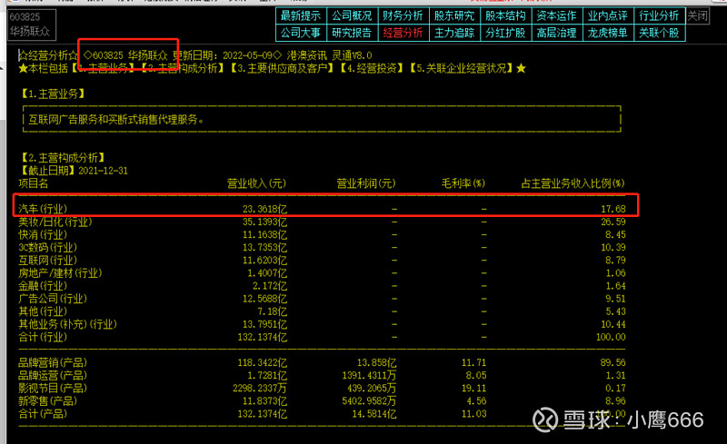 海汽集团：股东海南高速拟4000万元至5000万元增持公司股份