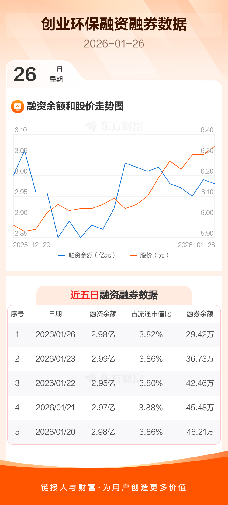 利欧股份涨停，机构净买入2989.11万元，深股通净买入2.98亿元