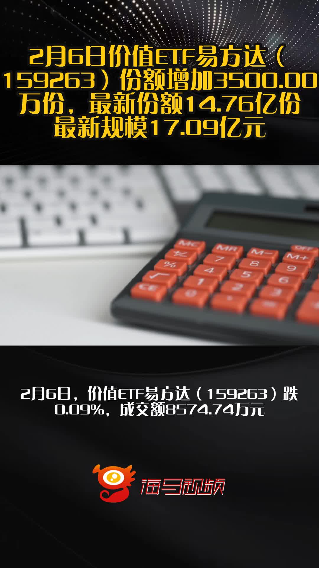 “红利+”指数震荡回调,价值ETF易方达(159263)、自由现金流ETF易方达(159222)半日净申购均超2000万份