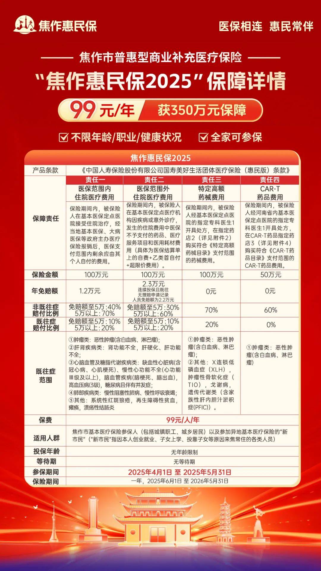 2026纤维胶产业：技术驱动，市场扩容_人保车险,人保有温度