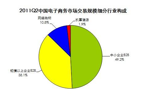 保险有温度,人保服务_2026年电网改造行业市场深度调研及未来发展趋势