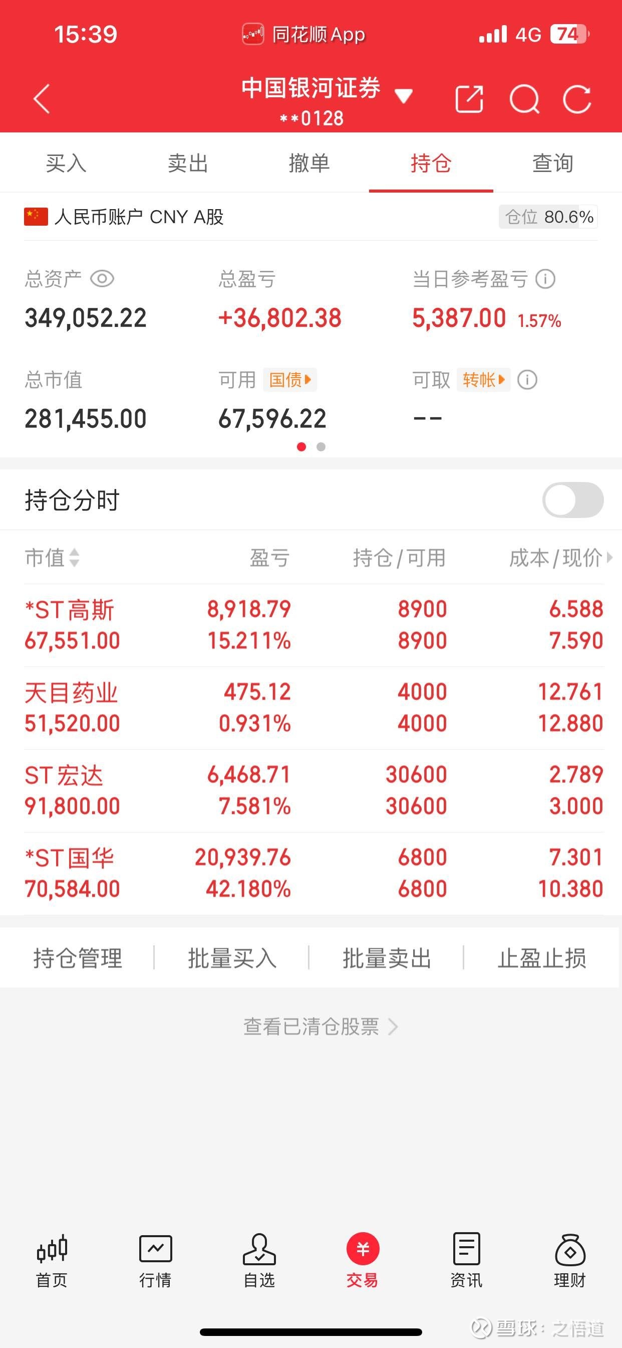 *ST国华龙虎榜数据（2月13日）
