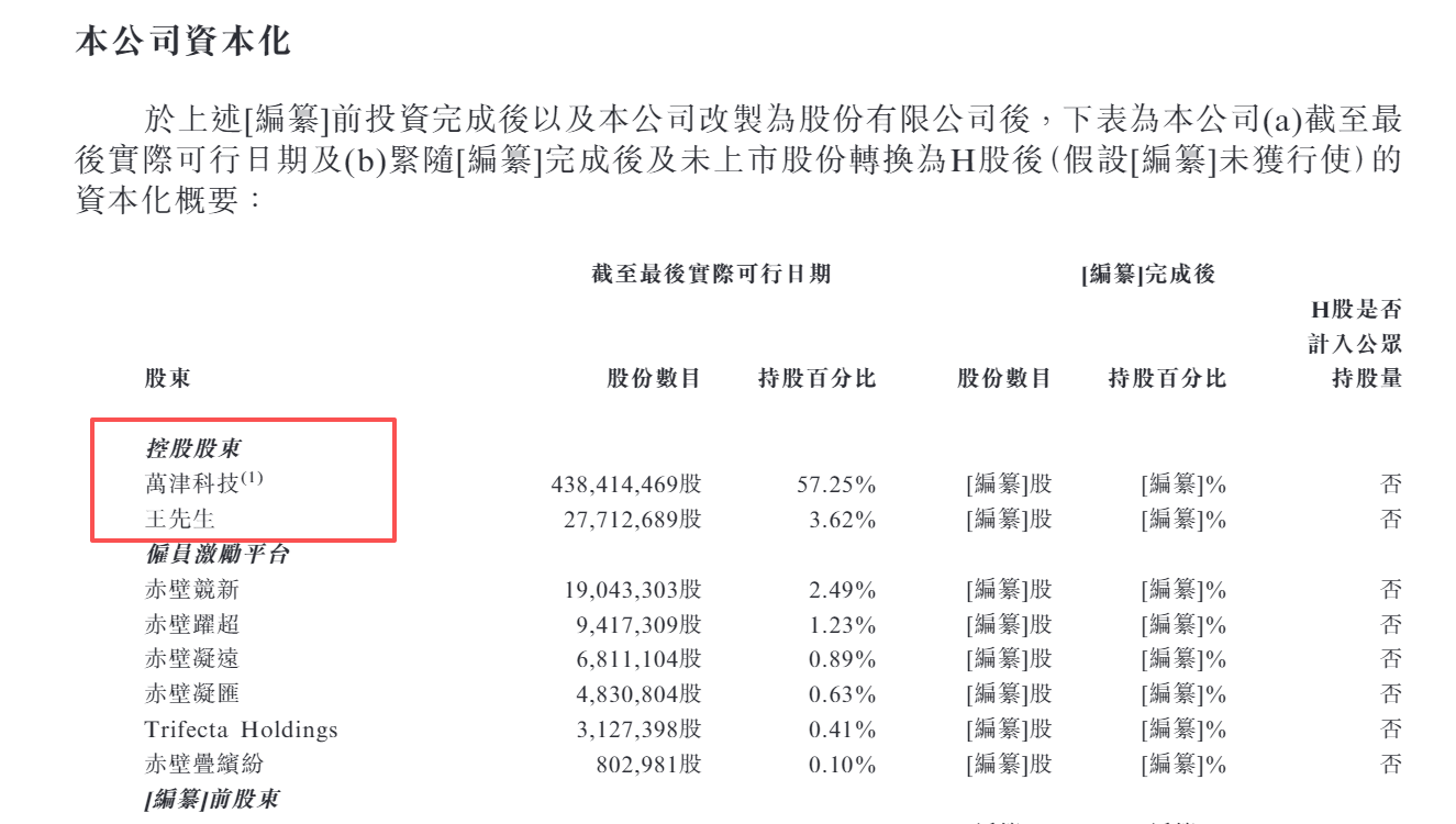 【马上有钱·现金流】A股现金流龙头公司显现(附名单)