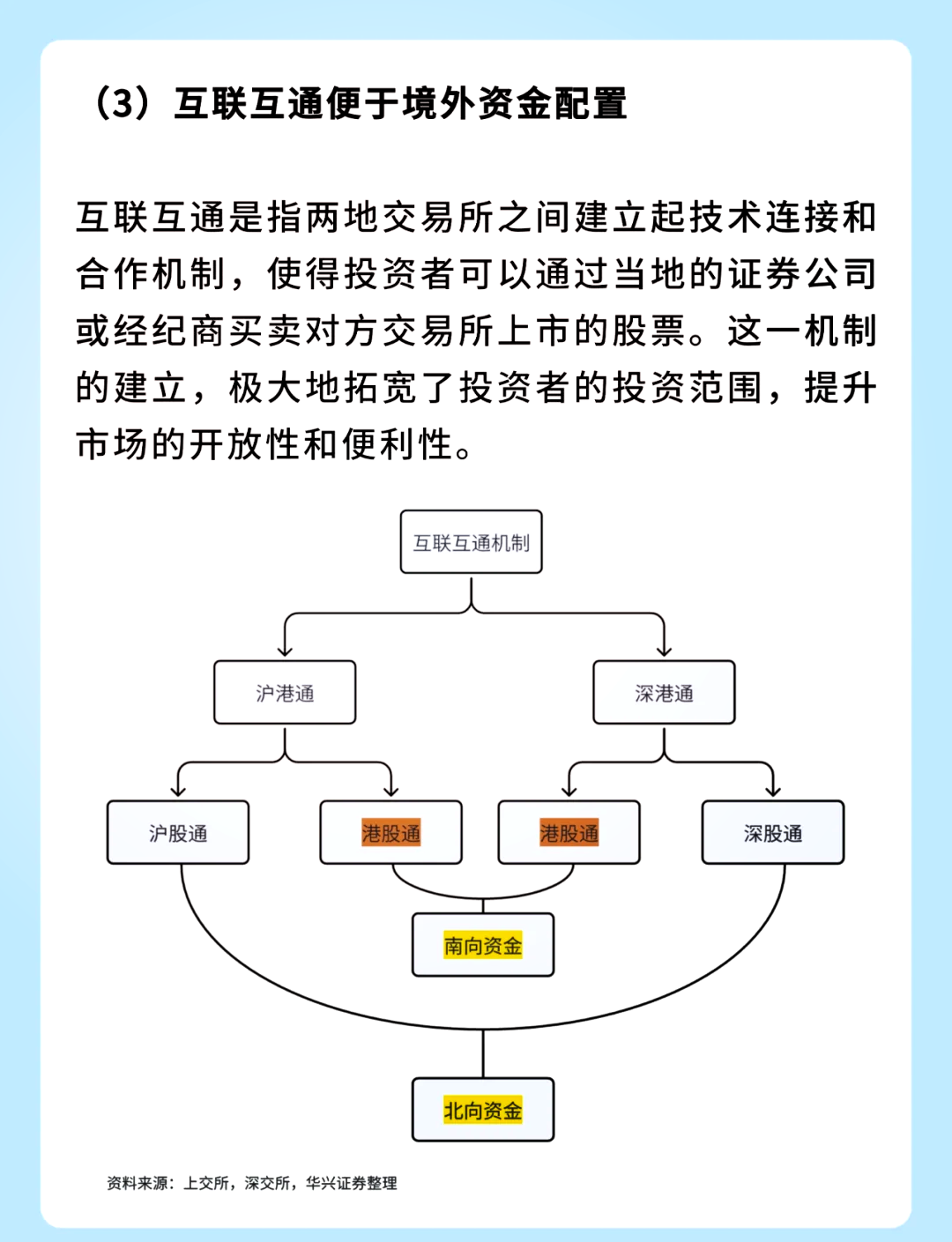 中证A50指数ETF今日合计成交额4.70亿元，环比增加37.67%