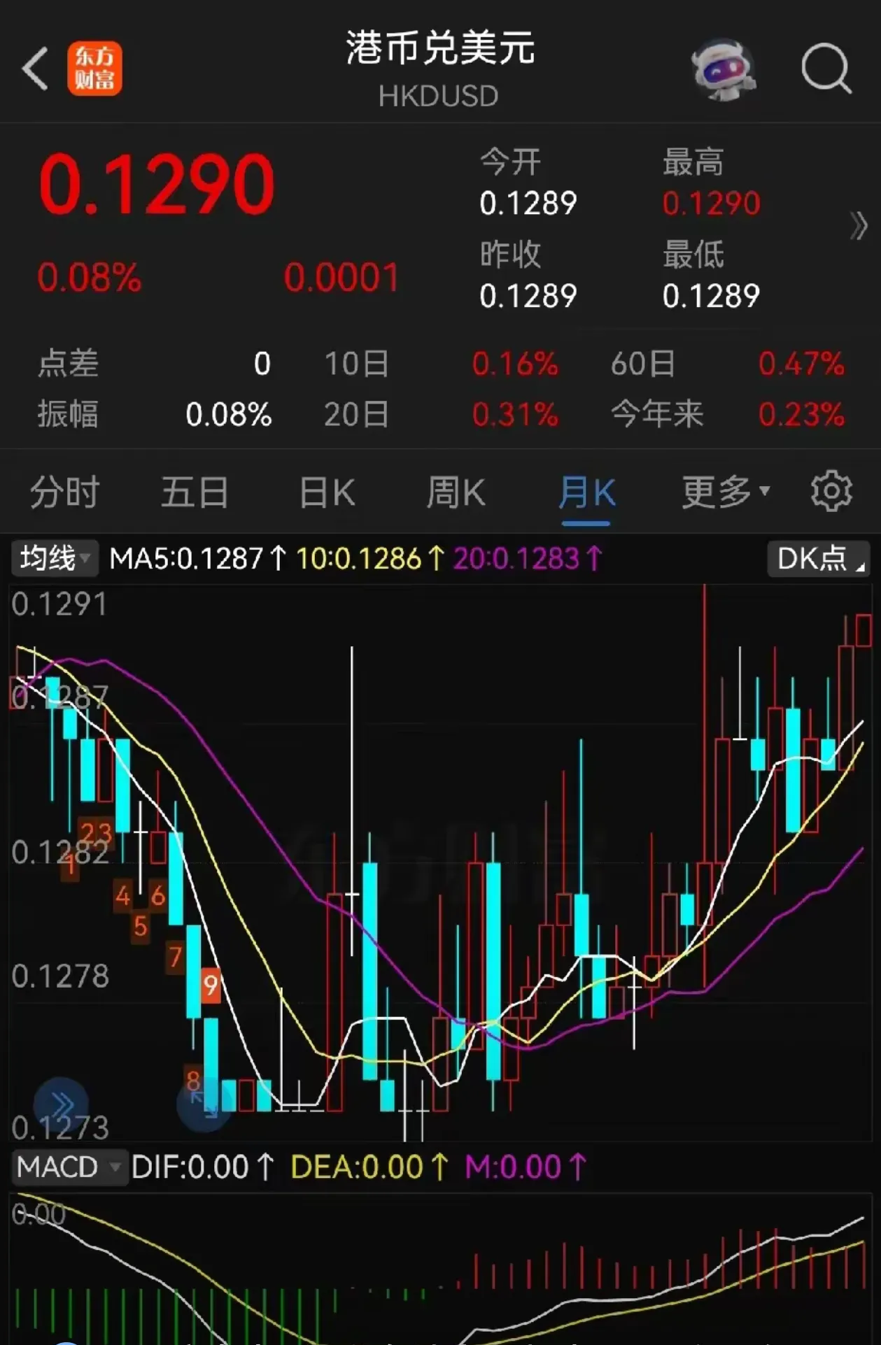 借道ETF逆势加仓,超千亿资金出手!下一步怎么走?