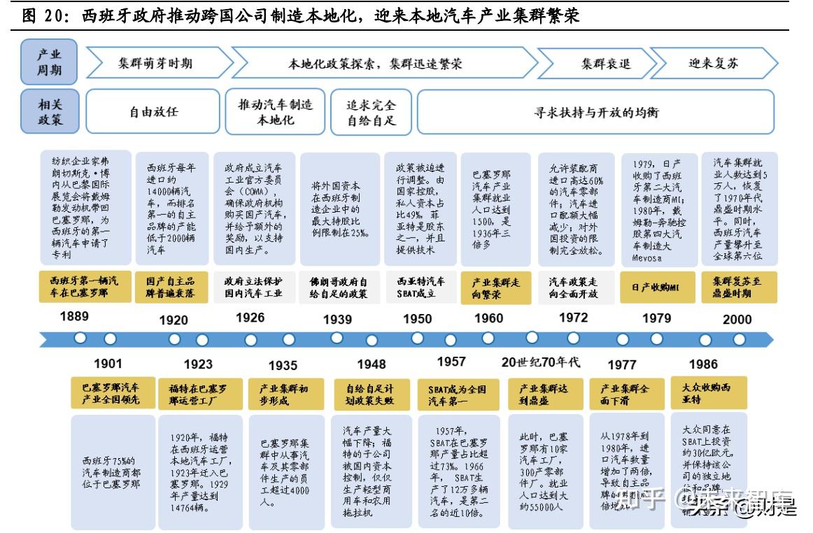 五部门：到2028年培育5个以上年营业收入超100亿元的茶产业集群