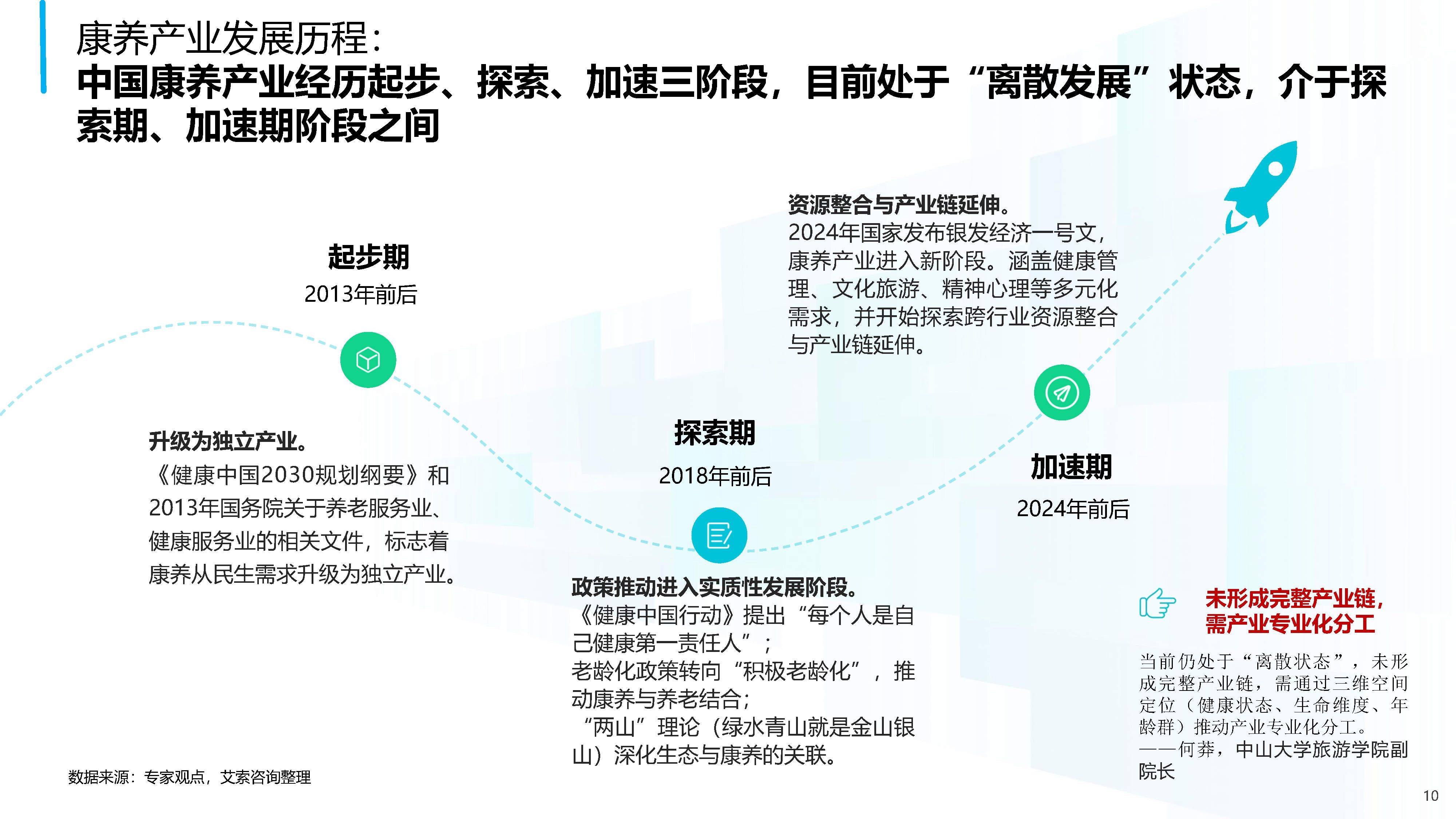 人保服务 ,人保有温度_水污染产业调研及未来发展方向、趋势分析2026