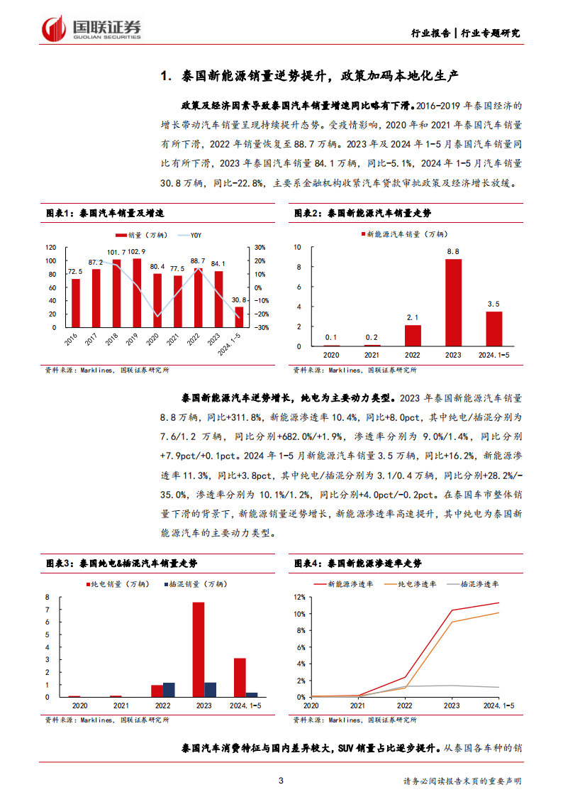 2026年室内滑雪场行业市场深度调研及投资战略研究_人保车险 品牌优势——快速了解燃油汽车车险,人保护你周全