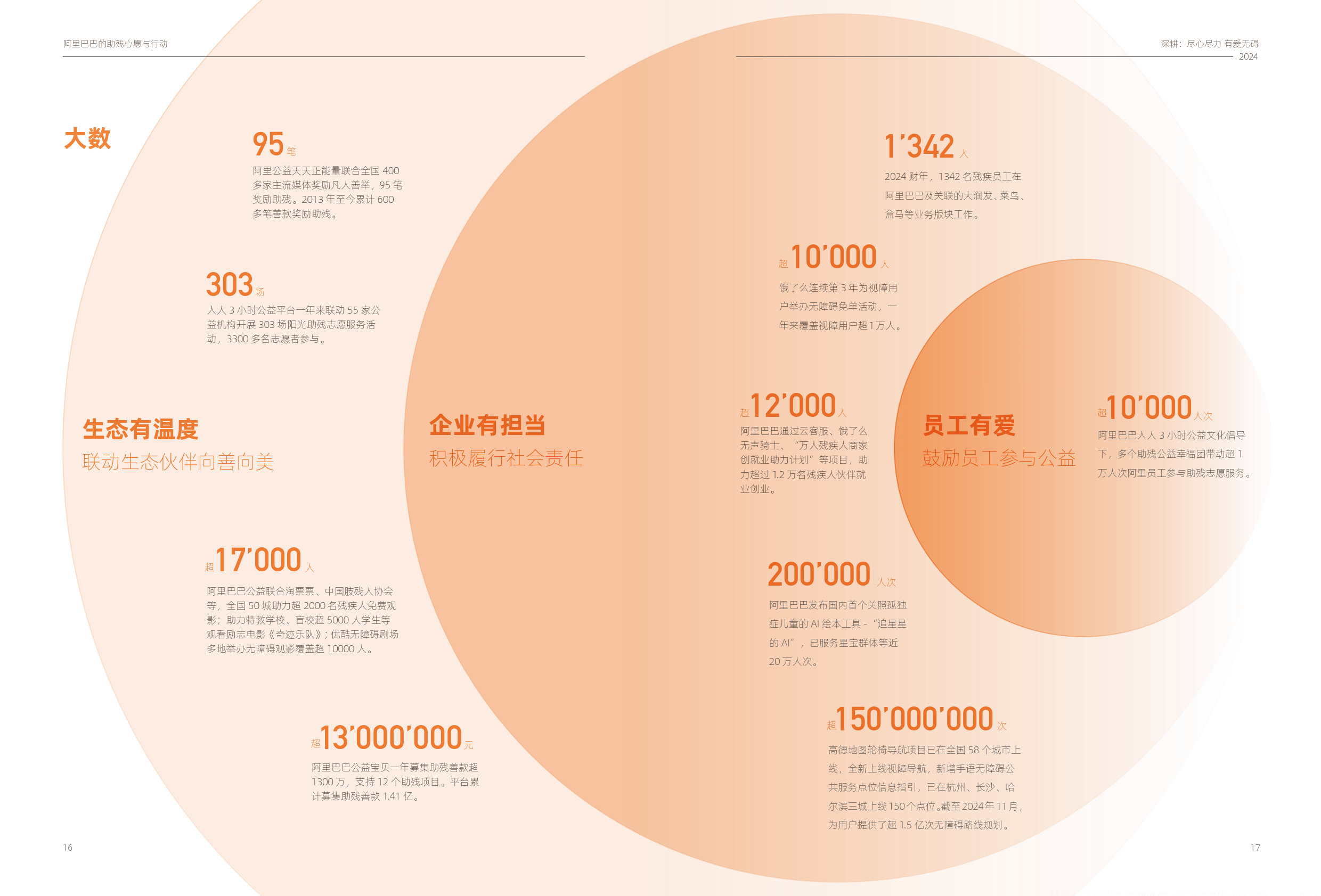 2026年辅助生殖行业市场深度调研及发展前景预测_人保财险政银保 ,人保伴您前行