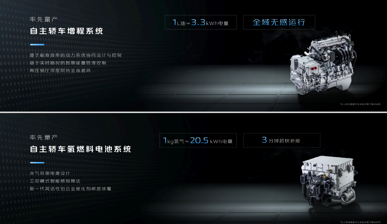 长安汽车获得发明专利授权：“一种车辆轨迹跟随的协同控制方法、装置、车辆及介质”