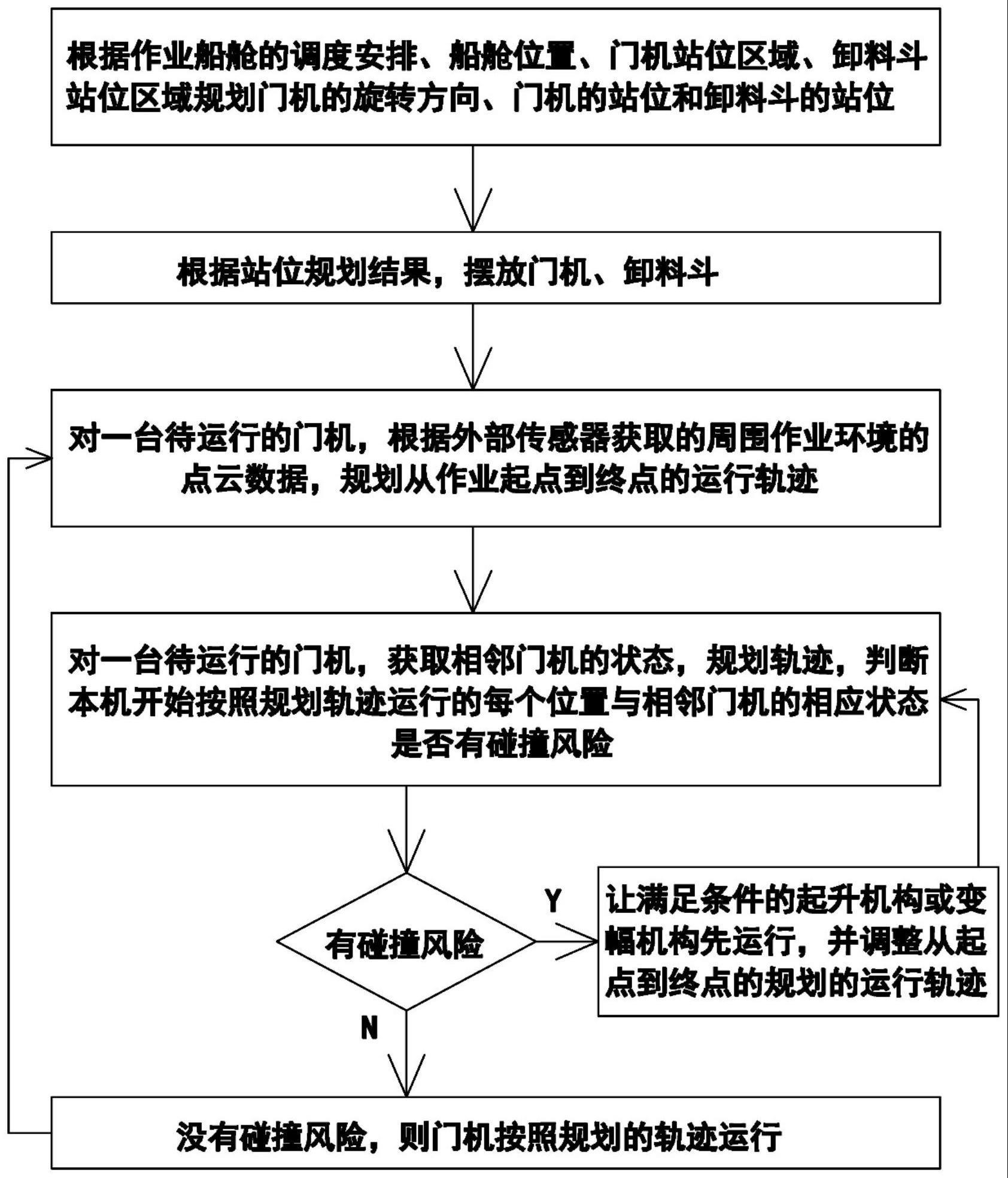 长安汽车获得发明专利授权：“一种车辆轨迹跟随的协同控制方法、装置、车辆及介质”