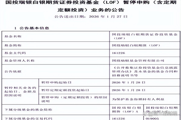 国投白银LOF：2月24日开市起至当日10:30停牌