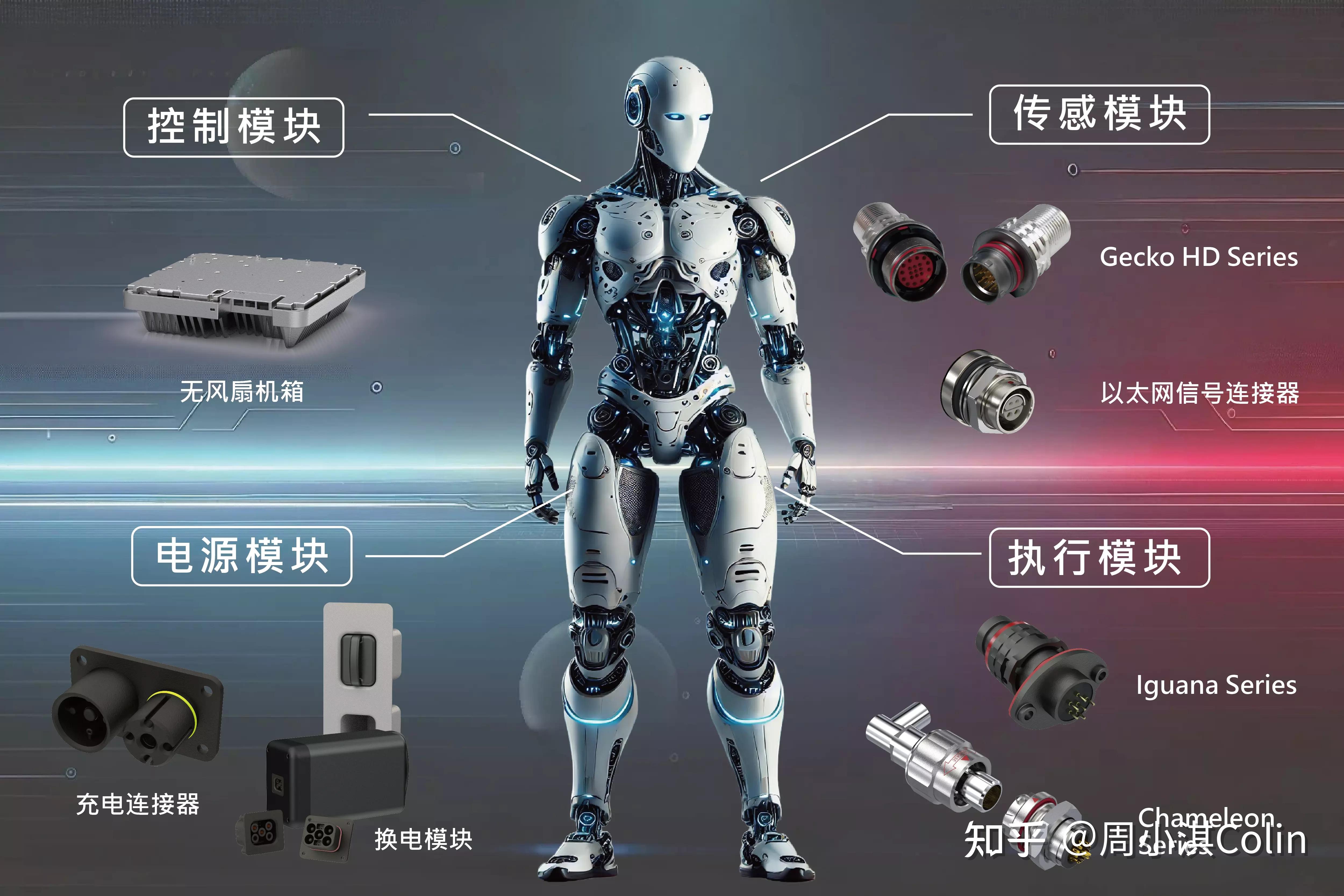 人形机器人组团上春晚，释放哪些投资信号？