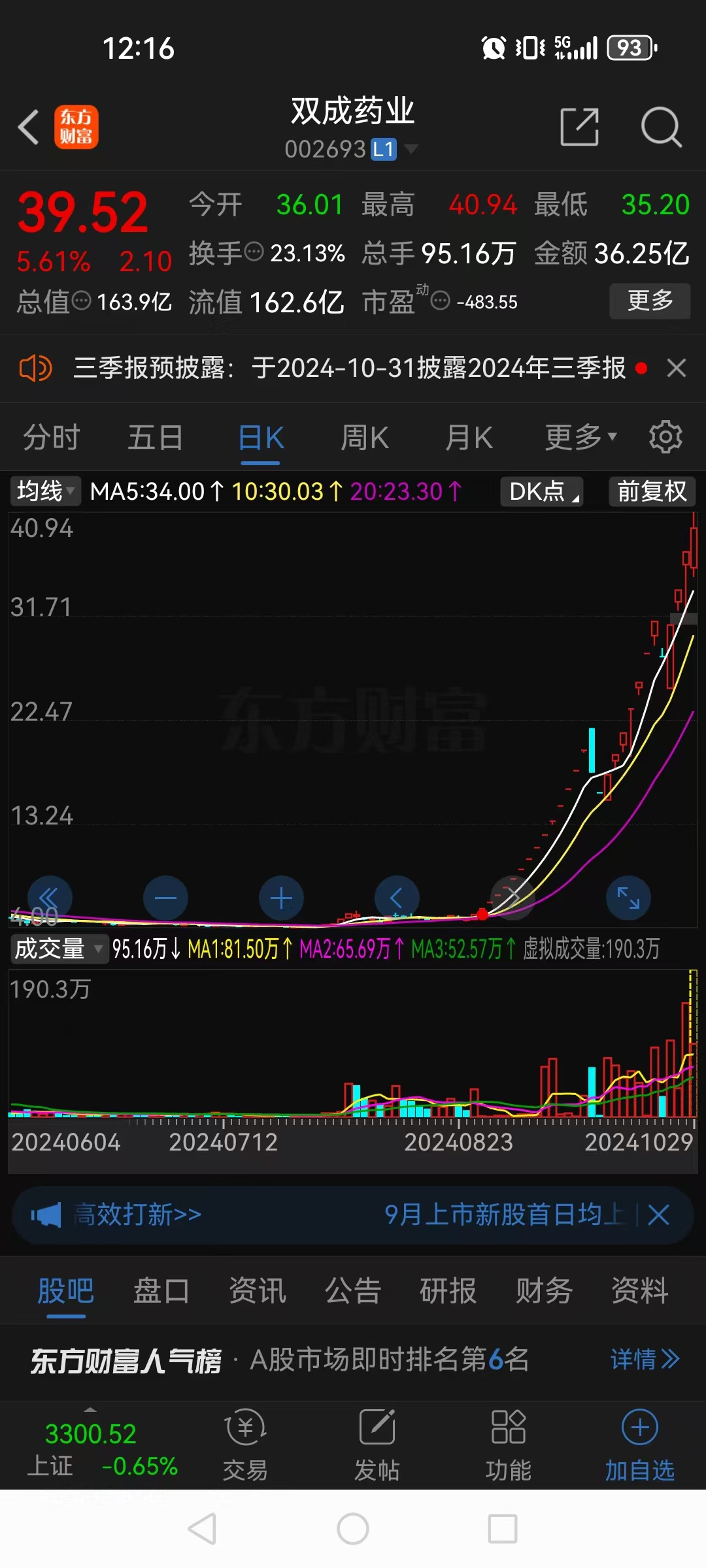 A股开门红，300442，开盘涨停！AI芯片新突破，12股获抢筹（名单）