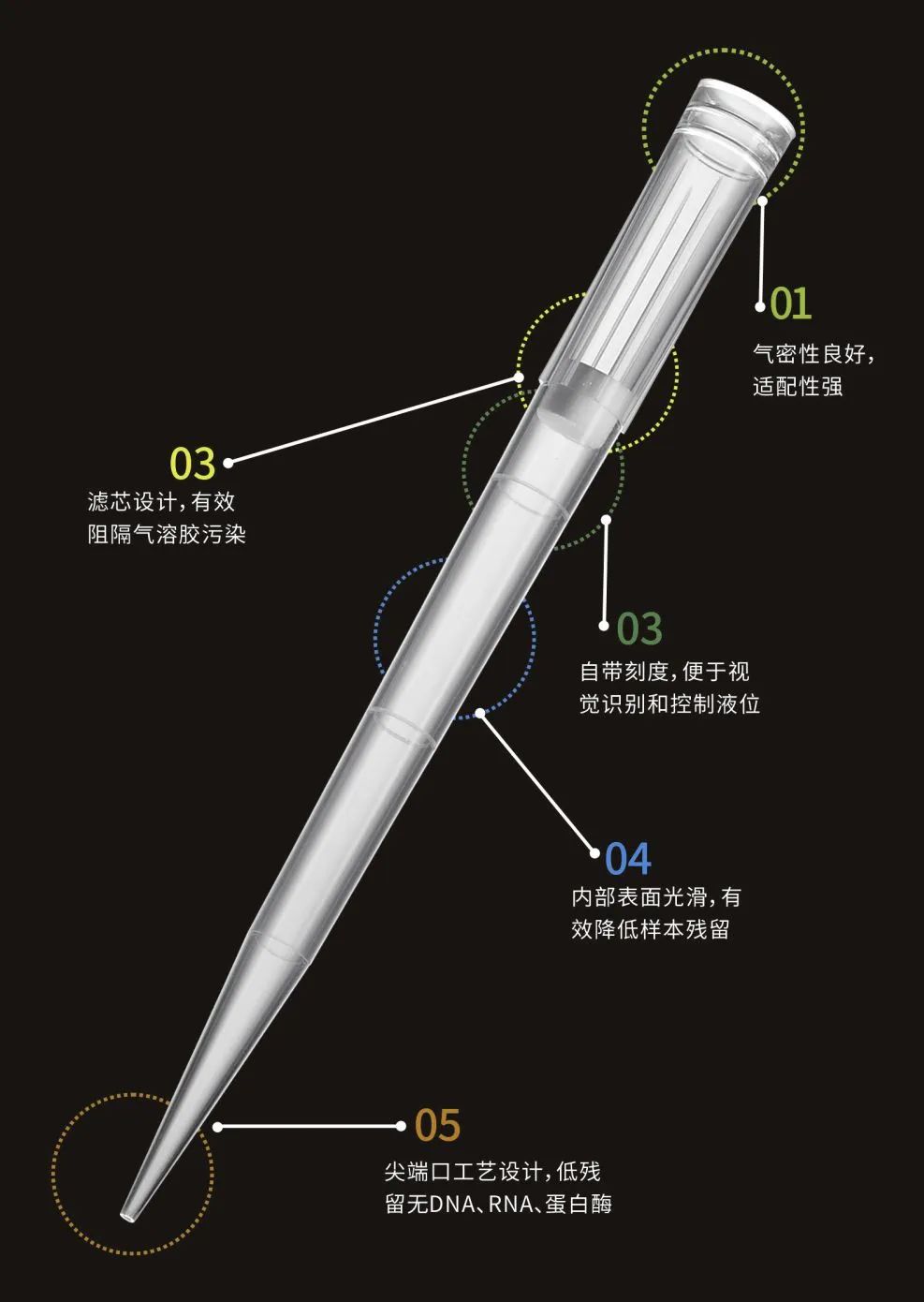 洁特生物获得发明专利授权：“一种温敏型细胞培养装置的制备方法”