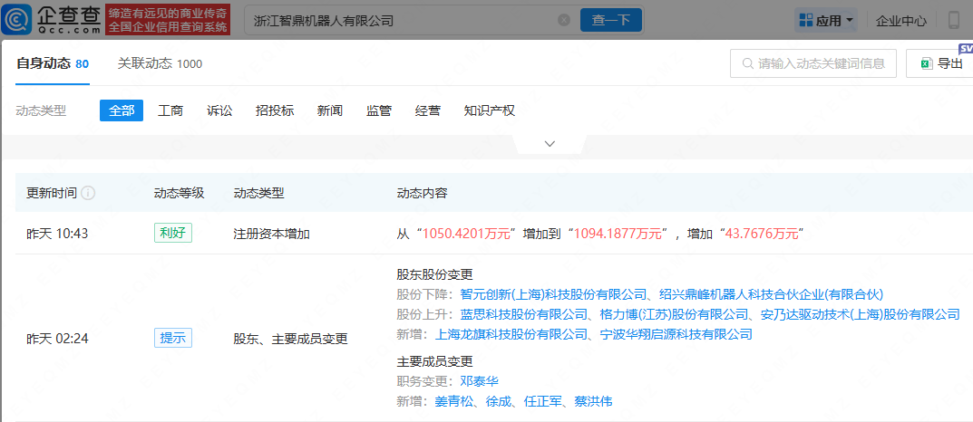 宁波华翔：公司负责智元远征系列的代工业务