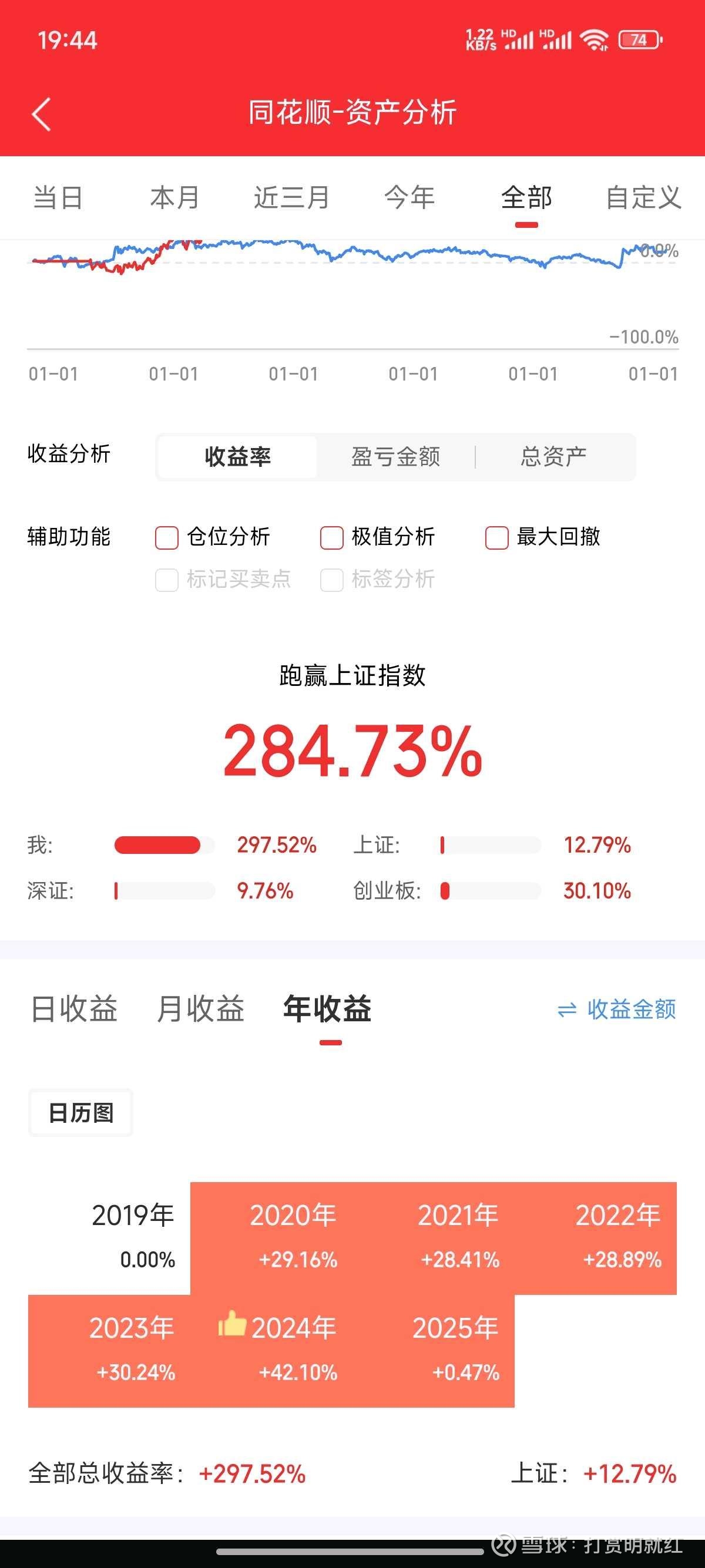债市收盘| 收益率全线上行，10年国债回到1.80%上方