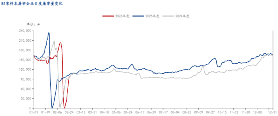 航天软件续亏背后：客户结构失衡，主业持续疲软，首发募投项目全部延期