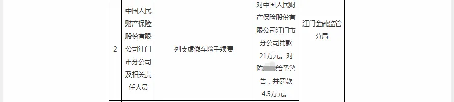 人保车险   品牌优势——快速了解燃油汽车车险,人保财险政银保 _2026中国移动银行产业：从“渠道创新”到“数字金融高质量发展”的战略升级