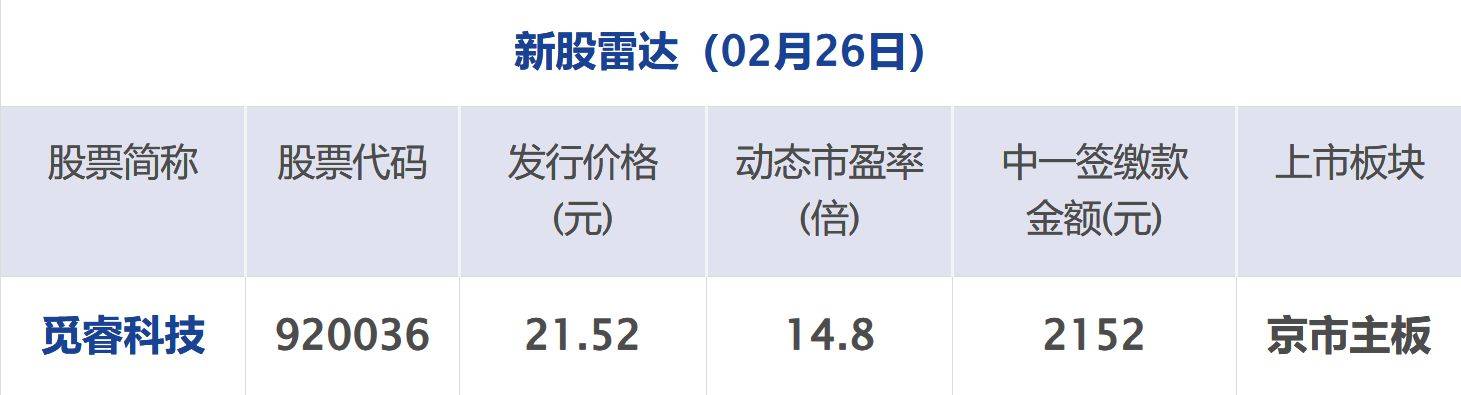 古巴内务部:美籍快艇闯入古巴领海并开火,古方还击打死4人!美方展开调查