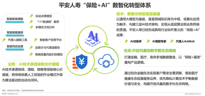 2026年中国智算中心行业全景透视与投资决策内参_保险有温度,人保财险 
