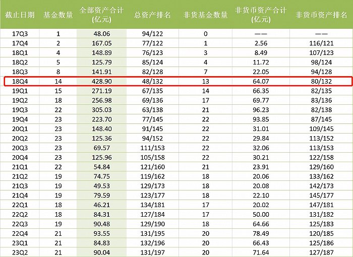 保险资管探索ABS样本！人保资产：坚定管理人定位，深挖优质资产