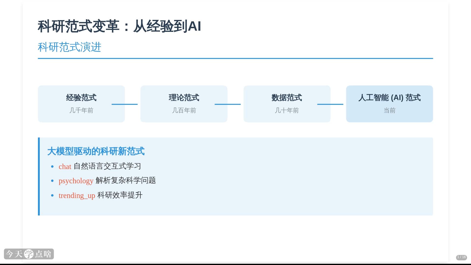 2026年生物医药行业前沿突破与范式变革的研究分析_人保车险   品牌优势——快速了解燃油汽车车险,人保财险 