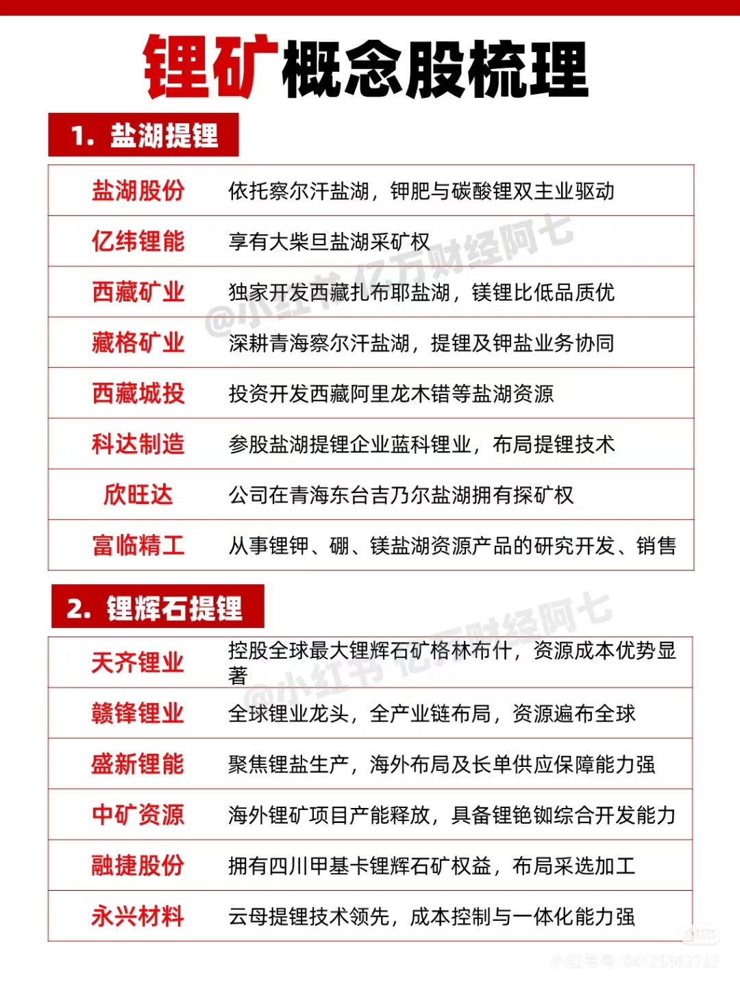 国际巨头考虑涨价？MLCC概念持续活跃 八大概念股盘点（名单）